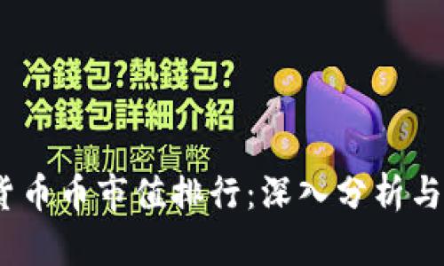 2023年数字货币币市值排行：深入分析与未来趋势预测