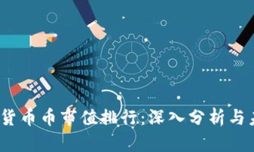 2023年数字货币币市值排行：深入分析与未来趋势预测