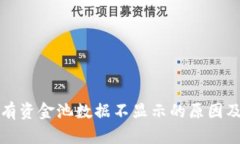 TP钱包私有资金池数据不显示的原因及解决方案