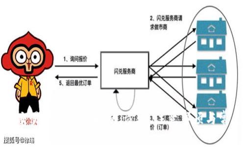 TP钱包转入交易所的详细指南：步骤、注意事项与常见问题解答