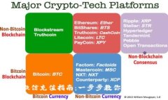 TP钱包微信充值指南：一步步教你如何轻松充值