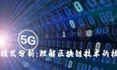 数字货币设计模式分析：理解区块链技术的核心