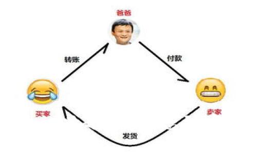 全球数字货币的兴起：从概念到实现的全面解析