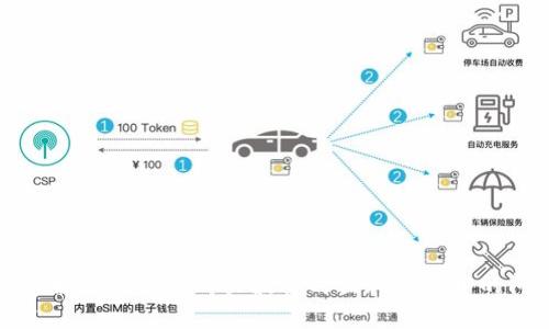 如何解决TP钱包购买波长时出现确认中的问题