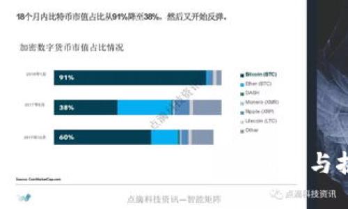 数字人民币：未来金融的创新与挑战