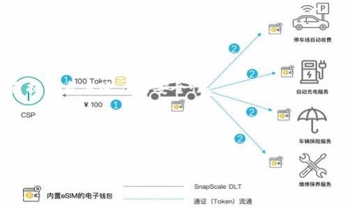  TP钱包报警后资金能否找回？ / 
 guanjianci TP钱包, 报警, 找回资金 /guanjianci 

一、TP钱包简介
TP钱包是一款流行的数字资产管理工具，为用户提供了安全便捷的虚拟货币存储、转账、交易等服务。用户可以通过TP钱包对多种数字货币进行管理，方便地在不同的区块链上进行资产操作。
但随着数字货币的普及，TP钱包的安全问题也逐渐引起人们的关注。用户在使用TP钱包时，一旦遭遇盗窃或其他问题，往往会考虑报警。本文将深入探讨报警后的资金能否找回的问题。

二、报警后的基本流程
一旦发现TP钱包内的资金被盗或出现其他问题，用户应立即采取行动。首先，应及时冻结相关账户或钱包地址，防止资金进一步损失。同时，用户应该收集相关证据，包括交易记录、钱包地址等信息，以便向警方提供必要的帮助。
用户可以前往当地派出所报警，或者拨打相关的报警电话。在报警时，用户需要详细说明事情经过、交易的时间、金额、以及相关证据。警方会对案件进行初步调查，若案件符合立案条件，则会立案处理。

三、报警后能否找回资金的因素
报警后能否成功找回资金，取决于多个因素。首先，警方的调查能力和技术水平是关键。由于数字货币的去中心化特性，追踪资金的来源和去向可能会比较复杂，警方需要专业的技术支持。
其次，用户的配合程度也会影响案件进展。用户需保持与警方的沟通，并及时提供所需的证据。此外，案件的复杂性、涉及人数的多少、以及对方的身份等因素都会影响资金找回的可能性。

四、实际案例分析
在许多实际案例中，报警后的资金是否能够找回，有时是取决于运气和时机。一些用户在资金被盗后，及时报警并配合警方的调查，最终成功找回了部分资金。而另一些案例则因为缺乏证据或者技术难度较大，导致无法找回所损失的资产。
例如，某用户在使用TP钱包时，发现账户内的资金在未授权的情况下被转出。用户及时冻结账户并报警，提供了详细的交易记录和相关证据。经过警方的调查，最终找回了部分资金。这一案例显示了报警后的积极配合能够有效提高找回资金的几率。

五、如何提高找回资金的成功率
为了提高报警后找回资金的可能性，用户在使用TP钱包时，需要采取一些预防措施。首先，用户应确保自身的账户安全，包括使用强密码、开启两步验证等。同时，定期备份好相关的私钥和助记词，以防止资产丢失。
其次，用户在发现异常时，务必迅速采取行动，及时报警并冻结相关账户。在报警过程中，详细说明事件经过，并保持与警方的沟通，积极配合调查。此外，用户也可以寻求法律援助，寻找专业的法律人士为自己提供建议和支持。

六、对TP钱包安全性的思考
随着数字货币的兴起，使用TP钱包的人越来越多。用户在享受便捷的数字资产管理服务的同时，也需要提高警惕，保护自己的资金安全。在选择使用TP钱包时，了解其安全特性以及潜在的风险是十分重要的。
除了报警追讨资金外，平时用户还应增强风险意识，学习相关的知识，设置合理的安全策略。同时，保持对TP钱包的关注，及时更新，比如下载安装最新版的软件，以防止安全隐患的发生。

七、常见问题解答
h41. TP钱包丢失资金后报警有效吗？/h4
报警的有效性取决于多个因素，包括警方的技术手段、案件的具体情况等。用户在报警时提供详尽的证据，可以提高资金找回的成功率。

h42. 网上有很多找回资金的服务，可信度如何？/h4
许多所谓的找回资金的服务平台并不专业。用户应谨慎选择，优先考虑官方的渠道进行报警，避免上当受骗。

h43. 如果无法找回资金，用户可以采取什么措施？/h4
用户可以考虑通过法律途径进行维权，寻找专业的律师咨询。此外，也可以向相关行业组织或者监管机构投诉，寻求帮助。

h44. TP钱包的安全性如何保证？/h4
TP钱包的安全性取决于其技术架构和用户的使用习惯。用户可通过开启双重验证、使用强密码等方式来提升自身账户的安全性。

h45. 未来对TP钱包的加密货币安全有什么展望？/h4
随着技术的不断发展，未来的TP钱包安全性将得到逐步提升。区块链技术、智能合约等新技术将为用户提供更安全可靠的资产环境。

总之，使用TP钱包进行数字资产管理是一项便利的选择，但同时也需要用户积极采取措施 обеспечить свою безопасность. 在出现资金丢失问题时，及时报警并保留相关证据，将大大提高找回资金的可能性。