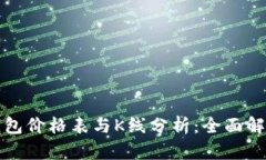 以太坊公链钱包价格表与K线分析：全面解读及市