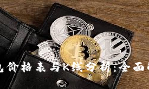 以太坊公链钱包价格表与K线分析：全面解读及市场趋势