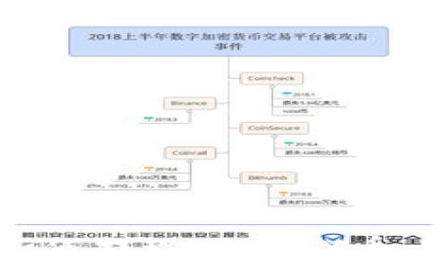   
TP钱包如何提现WEMIX币：详细指南