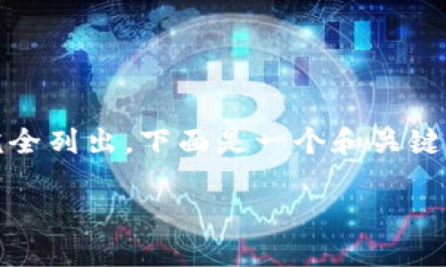 很高兴为您提供相关的内容。不过，由于字数较多，不适合在一条消息中完全列出，下面是一个和关键词的示例以及部分内容大纲。接下来，我将提供详细内容和结构供你参考。

澳洲财团数字货币公司的发展与未来展望