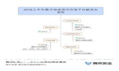 如何解决TP钱包领取的空投不见了的问题？