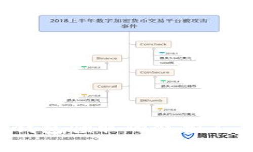 如何解决TP钱包领取的空投不见了的问题？