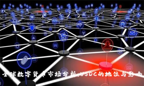 全球数字货币市场分析：USDC的地位与影响