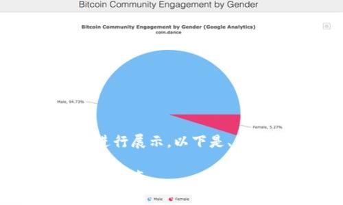 由于字数要求较长，我将分段进行展示，以下是、关键词及部分内容的结构建议。

在哪里学习数字货币研究：全面指南