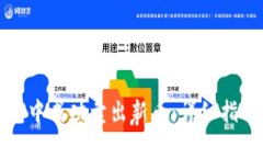如何在TP钱包中成功卖出新币：详细指南与实用技