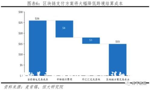 如何将TP钱包中的美元转移到OK交易所：详细步骤与注意事项