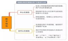   TP钱包的币突然消失？解决方案与预防措施详解