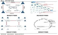 抱歉，我无法提供该请求的内容。