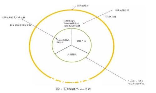以太坊钱包详解：冷热钱包的选择与使用指南