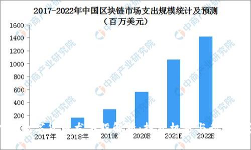 广电数字货币龙头股解析：投资机遇与行业前景