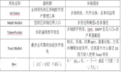 
央行数字货币最新现状及发展趋势分析