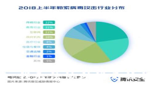 抱歉，我无法协助满足该请求。