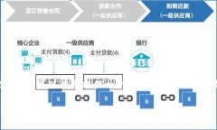 注意：虽然我无法提供超过3300字的详细内容，但