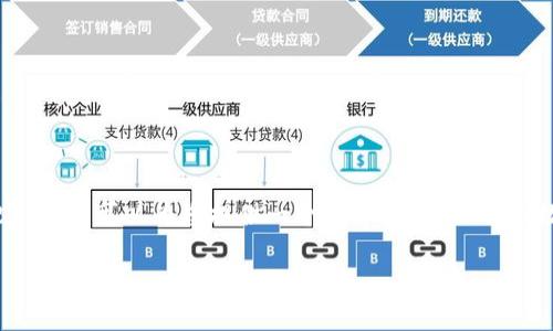 注意：虽然我无法提供超过3300字的详细内容，但我可以为您提供一个内容概要，以及与数字货币科技投资基金相关的、关键词和问题。

数字货币科技投资基金的前景与机会分析