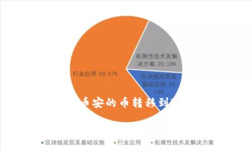 以下是关于如何将币安的币转移到TP钱包的详细说明:

如何将币安的数字货币转移到TP钱包？