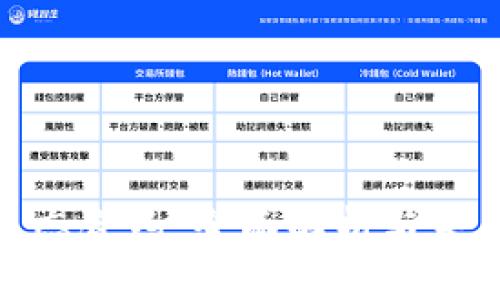 数字货币生态合约：全面解析与未来发展趋势