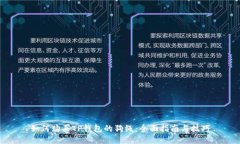 如何购买TP钱包的狗绳：全面指南与技巧