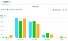   TP钱包闪兑Gas失败解决方案与常见问题解析