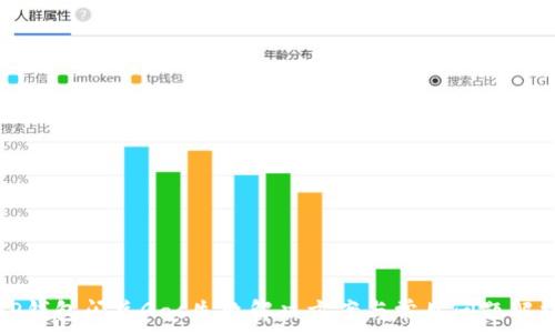   
TP钱包闪兑Gas失败解决方案与常见问题解析