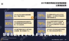 张健与数字货币的未来：趋势、挑战与机遇
