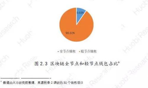 如何将SHIB从火币网提币到TP钱包：详细指南