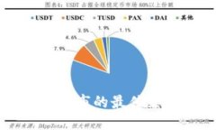 应对数字货币熊市的最佳策略与心态调整