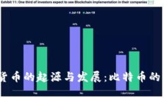 2008年数字货币的起源与发展：比特币的崛起及其