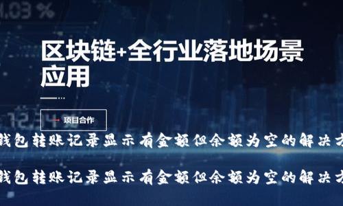 TP钱包转账记录显示有金额但余额为空的解决方案

TP钱包转账记录显示有金额但余额为空的解决方案