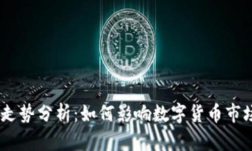 ADA价格走势分析：如何影响数字货币市场的未来？