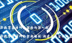 国际数字货币网络架构的深入探讨国际数字货币