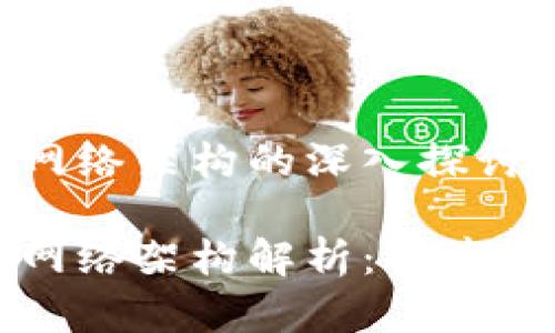 国际数字货币网络架构的深入探讨

国际数字货币网络架构解析：构建未来金融的基石