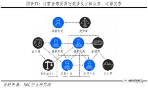 如何将TP钱包中的USDT实现变现？