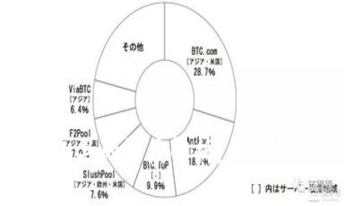 数字货币与货币工具的深度解析：未来金融的变革与发展