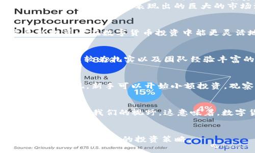biao ti/biao ti股市大佬如何成功布局数字货币投资？biao ti  
股市大佬, 数字货币投资, 加密货币趋势/guanjianci

引言
近年来，数字货币的崛起引起了全球的广泛关注。比特币、以太坊等加密货币的价格在一夜之间飙升，吸引了诸多投资者的目光。在这个过程中，不少股市大佬开始逐渐将目光投向了这个新兴的市场。如何理解股市大佬们的投资策略，以及他们对数字货币的看法，都是值得深究的问题。

数字货币投资的背景
数字货币，作为一种新兴的金融资产，其核心是区块链技术。与传统的股市相比，数字货币市场具有更大的波动性和不确定性。然而，这种市场的高风险也伴随着更高的潜在收益。许多股市大佬（如马斯克、巴菲特等）逐渐看到了数字货币的投资机会，他们的参与无疑为市场增添了不少热度。

股市大佬的投资原则
股市大佬在进行数字货币投资时，通常会遵循一些原则。例如，他们会进行全面的市场分析，评估投资标的的潜力，分散投资风险，保持长期投资的心态等。此外，他们还会密切关注市场的动态，以便及时调整自己的投资策略。

数字货币投资的风险与收益
在数字货币投资中，股市大佬们也会面对许多未曾预料的风险。这些风险包括市场波动、政策风险、技术风险等。然而，如果能够准确把握市场趋势，这些风险背后可能会隐藏着巨大的收益。

如何进行数字货币投资
如果您考虑跟随股市大佬的步伐进行数字货币投资，首先要了解市场的基本知识和投资的技术分析。参与数字货币的投资平台，选择知名的交易所也是非常重要的。此外，建立自己的投资组合，分散投资，能够降低整体风险。

股市大佬对于数字货币的未来展望
许多股市大佬对数字货币的未来充满期待，他们认为随着技术的发展和市场的成熟，数字货币将在未来的金融生态中扮演重要角色。

相关问题探讨

1. 股市大佬为何会投资数字货币？
股市大佬们投资数字货币的原因多种多样。首先，数字货币的高收益潜力吸引了他们的关注。在经历了2008年金融危机之后，许多人对传统金融体系产生了质疑，数字货币作为一种去中心化的资产，似乎能带来新的可能性。此外，数字货币的全球化特性也令投资者到其广泛的市场前景，进而渴望于这一市场进行布局。
从技术角度来看，区块链的去中心化特性，使得数字货币的交易成本降低、透明度提高，同时还提高了交易的安全性，这也是其受欢迎的重要原因之一。许多股市大佬们对区块链技术的深刻理解，造就他们对数字货币的兴趣。最终，数字货币所表现出的巨大的市场波动，不仅吸引了风险承受能力较强的投资者，也成为了他们投资组合中的一部分。

2. 数字货币与传统股票投资的区别？
数字货币和传统股票的投资有许多显著的区别。首先，数字货币市场的波动性远远高于股票市场，价格波动幅度大，给投资者带来颇大的风险与机遇。其次，数字货币市场交易时间无间断，而股票市场通常是按时段交易，这导致投资者在数字货币投资中能更灵活地把握买入和卖出的时机。最后，数字货币由于其去中心化的特性，缺乏传统股票所需的管理层和财务报告等信息披露，投资者在投资时需要更加依赖市场的动态和趋势判断。

3. 如何评估数字货币的投资价值？
评估数字货币的投资价值是一项复杂的任务，需要从多个方面进行综合考虑。首先，要关注市场需求与供给的关系，了解该货币是否拥有足够的应用场景和用户基础。其次，分析该货币的技术背景和团队能力也是很重要的，技术底层较为扎实以及团队经验丰富的项目，往往会具备较强的可持续发展潜力。除此之外，可以通过市场价格的历史变化、竞争币种的状况、外部法律法规的影响等因素进行多维度评估。综合这些因素，投资者才能更全面、科学地评估数字货币的投资价值。

4. 对于新手来说，如何进入数字货币投资市场？
对于新手来说，进入数字货币投资市场需循序渐进。首先，建议从基础知识入手，了解区块链技术的运行模式、各类数字货币的特征、市场的运行机制等奖项。其次，选择一个安全、信誉良好的交易平台进行注册，完成资产的充值与提现。新手可以开始小额投资，观察市场动态，学习如何分析价格走势及交易技巧。在积累了一定的经验后，可以逐渐增加投资额度并拓展投资品类。同时，定期关注行业资讯，跟进市场变化也非常重要，能够帮助新手把握市场脉搏，及时调整投资策略。

5. 数字货币的未来走向及发展趋势是什么？
未来数字货币的走向及发展趋势值得关注。随着技术的不断革新，以及监管政策的逐步完善，数字货币可能会逐渐走向正规化和主流化。多国政府和央行已开始探索数字货币的发行业务，尤其CBDC（中央银行数字货币）正在逐步步入我们的视野。这意味着，数字货币将在未来经济中扮演越来越重要的角色。此外，随着金融科技的不断进步，各种新型金融产品的诞生，也将推动数字货币的广泛应用，从而形成更完善、功能更加强大的金融生态系统。

总结
数字货币的投资正在成为越来越多股市大佬的选择。虽然这其中蕴藏着风险，但在良好的市场分析和判断之下，数字货币的投资仍然蕴含着巨大的收益潜力。希望上述的分析与探讨能够帮助您更好地理解数字货币和那些股市大佬们背后的投资策略。