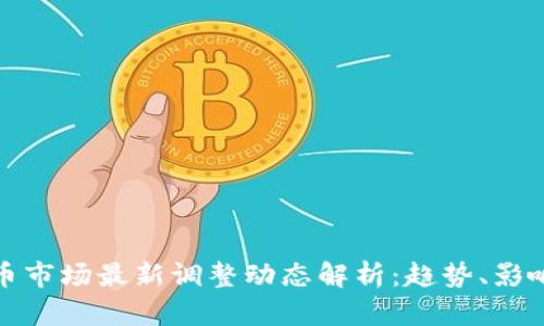 数字货币市场最新调整动态解析：趋势、影响与前景
