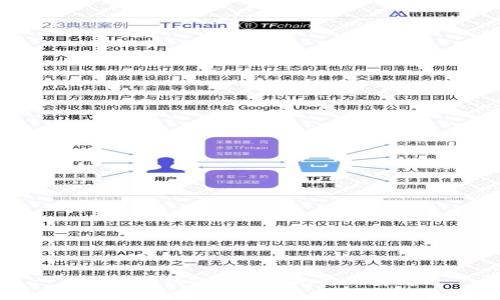 提升TP钱包安全性的方法详解