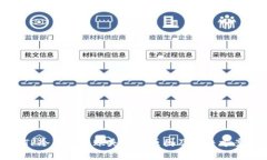 TP冷钱包转账失败的原因及解决方案