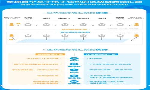 TP钱包中文名是什么？详解TP钱包的功能与优势