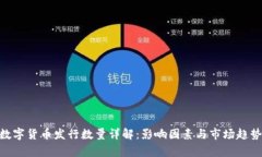 APN数字货币发行数量详解：影响因素与市场趋势