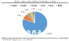 以太坊公链钱包操作指南：从创建到账户安全